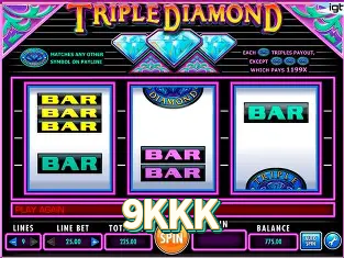 9KKK Licença Curaçao Gaming